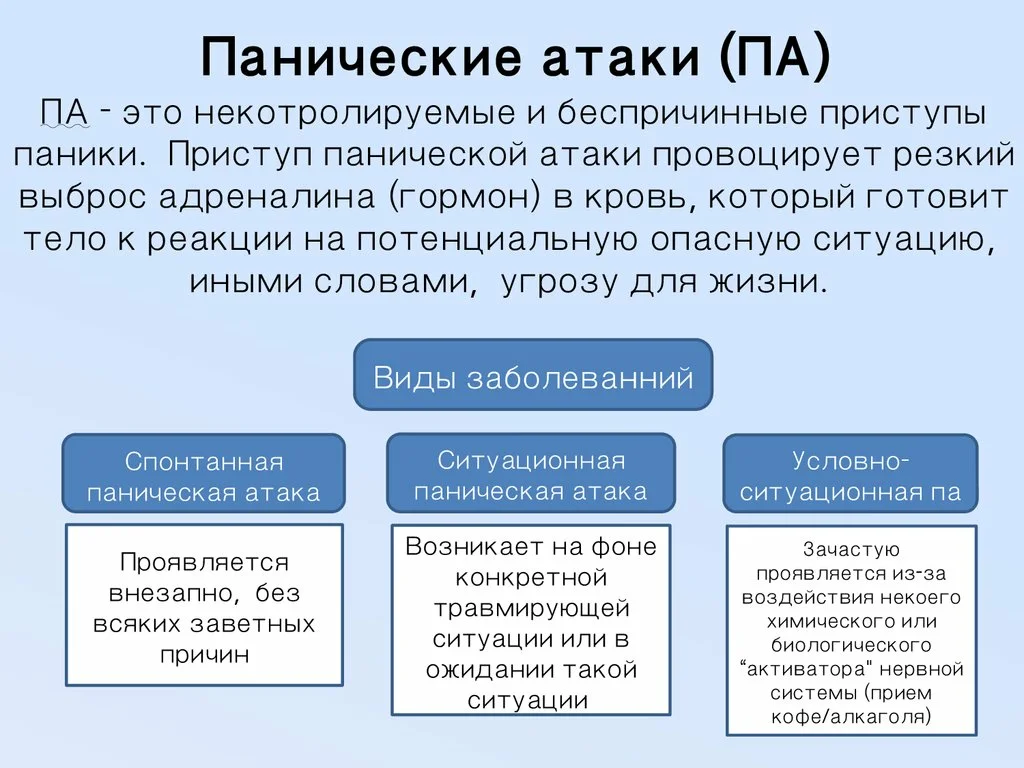 Что такое паническая атака с точки зрения магии